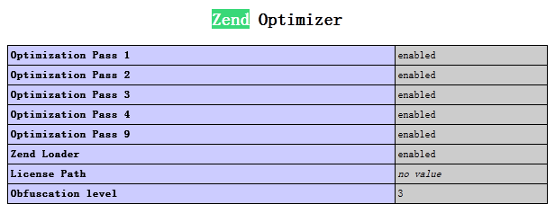 php-zendoptimizer-02
